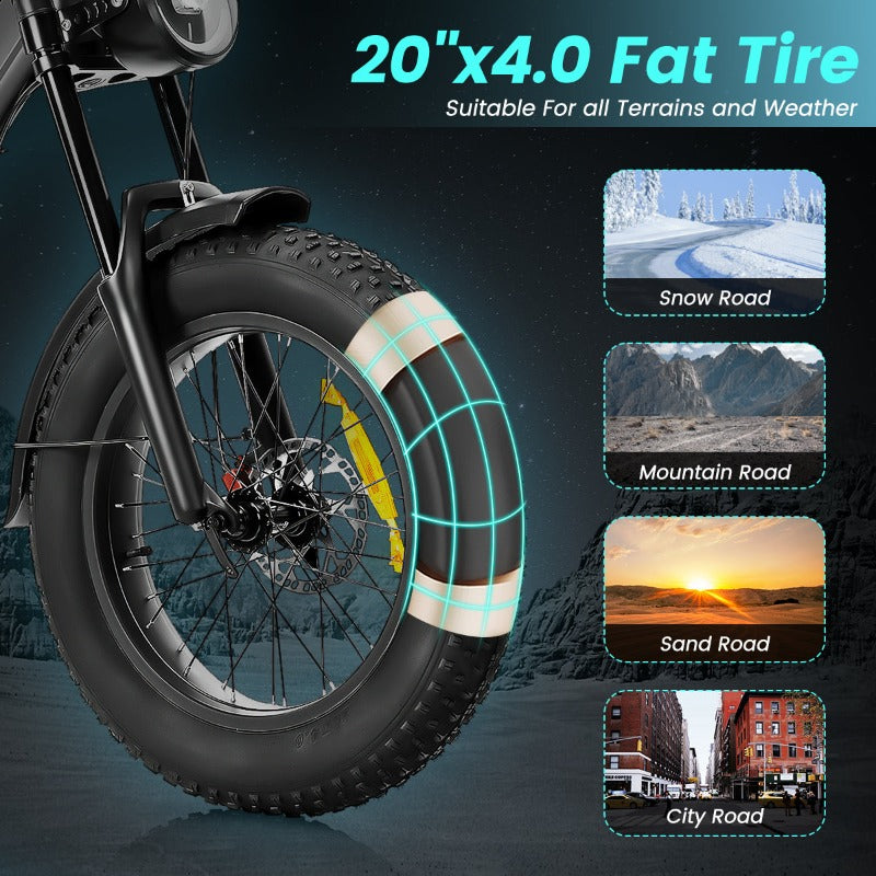 Urban Drift Ailife X20B Off-road electric bike (tire size)